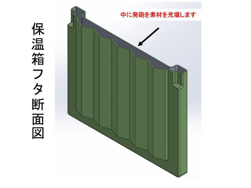 食品製造装置の部品（蓋）