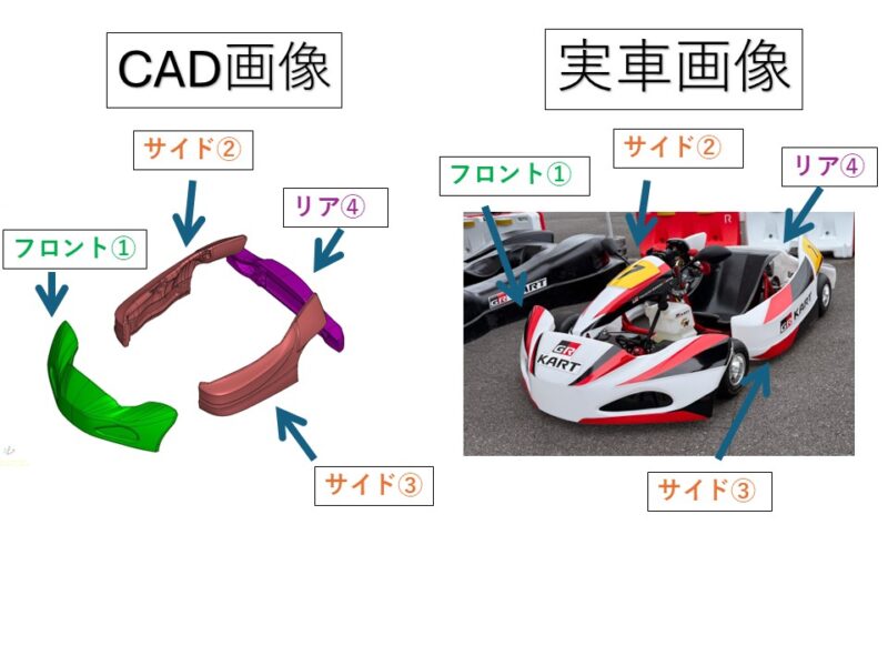 水素カートの未来を支える中越製作所の特殊ブロー成形技術（金型）