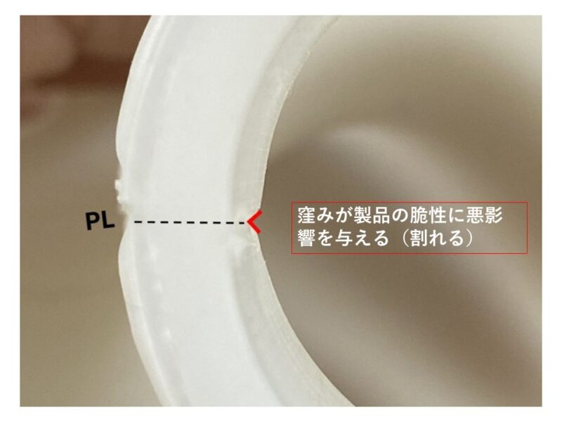 製品の割れ防止　「二段食い切り」