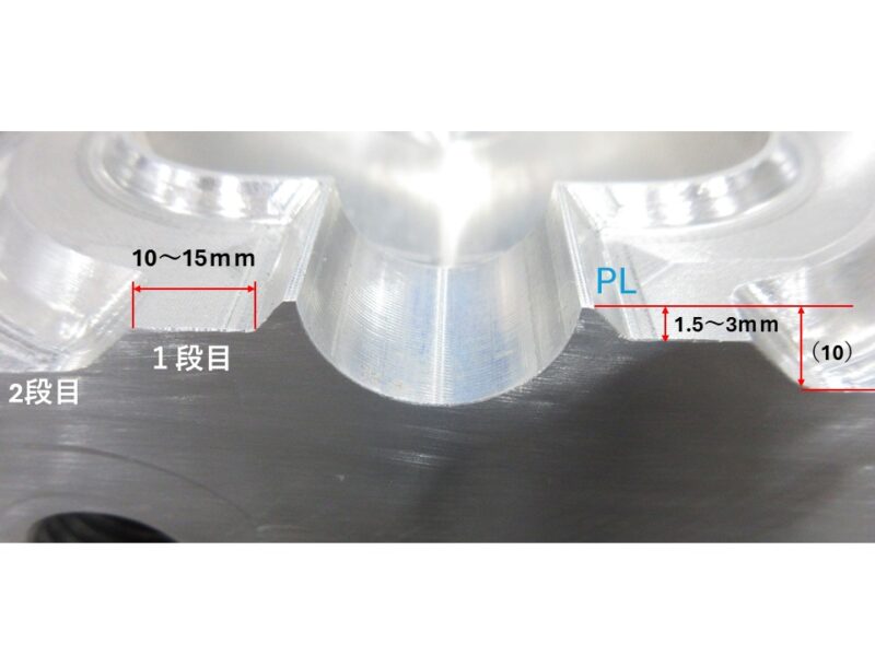 製品の割れ防止　「二段食い切り」